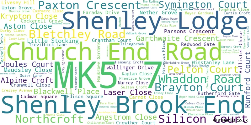 A word cloud for the MK5 7 postcode